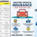 Best Insurance Policies for 2026