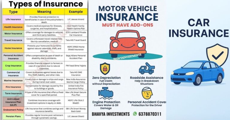 Best Insurance Policies for 2026