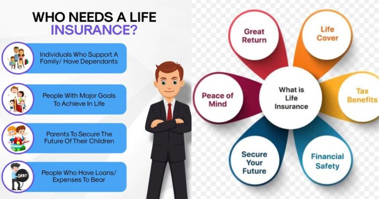 Why Life Insurance Is Important